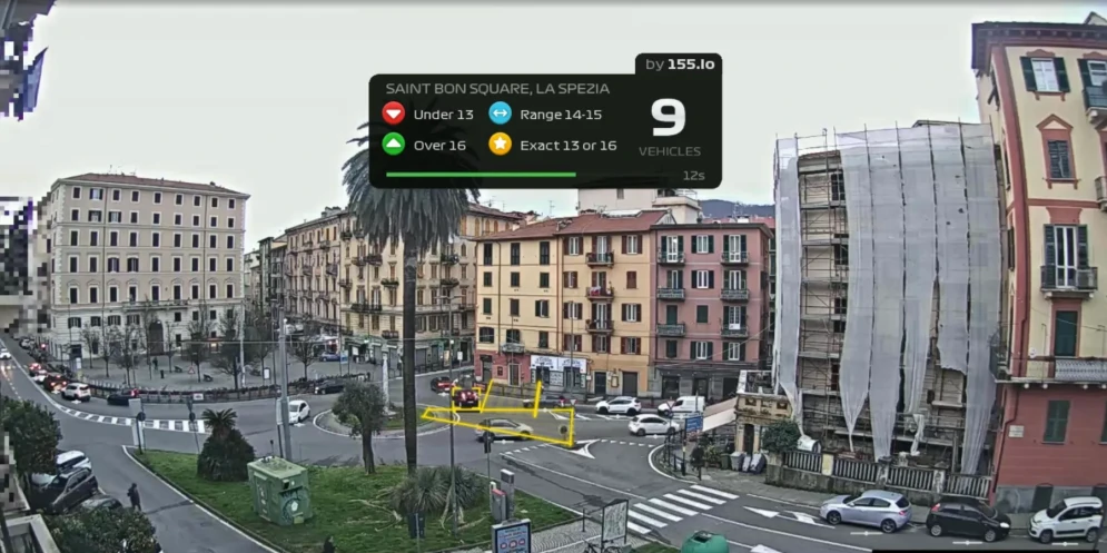 Rush Hour CCTV