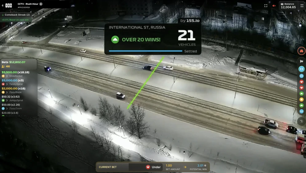 Rush Hour CCTV